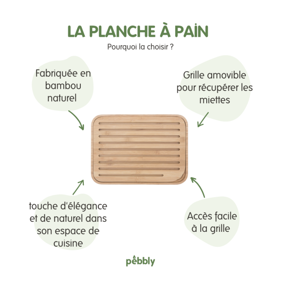 Grande Planche à Pain