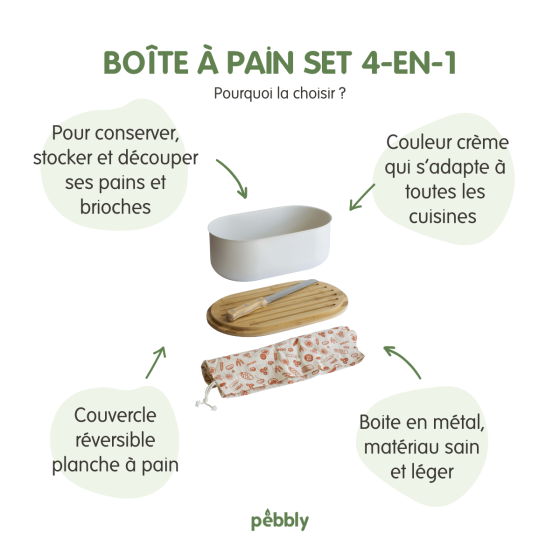 Boîte à Pain - Set 4 en 1