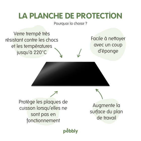 Planche de Protection pour Plaque de Cuisson - Plein format