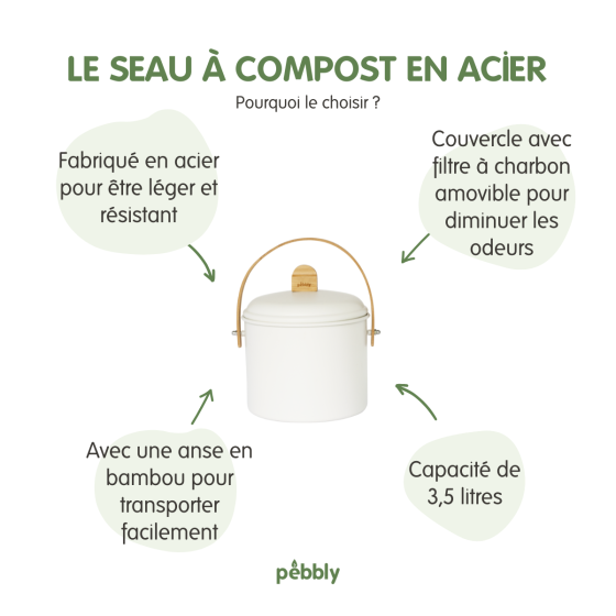 Kompostset: Eimer (7 l, Schiefer) + Filter + Biobeutel